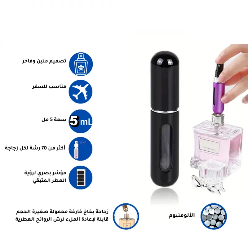 Mini Perfume Atomizer