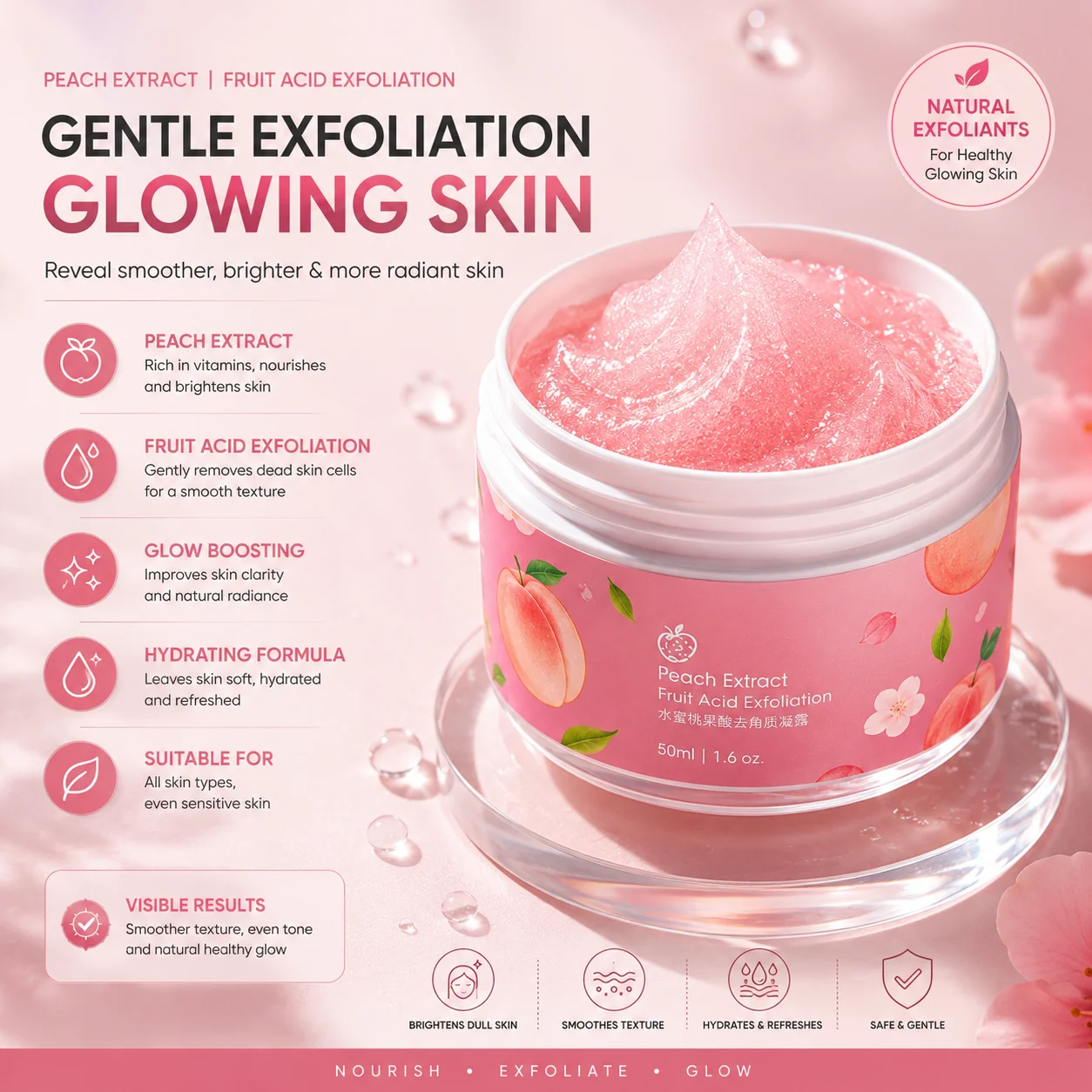 Peach Fruit Acid Exfoliating Gel
