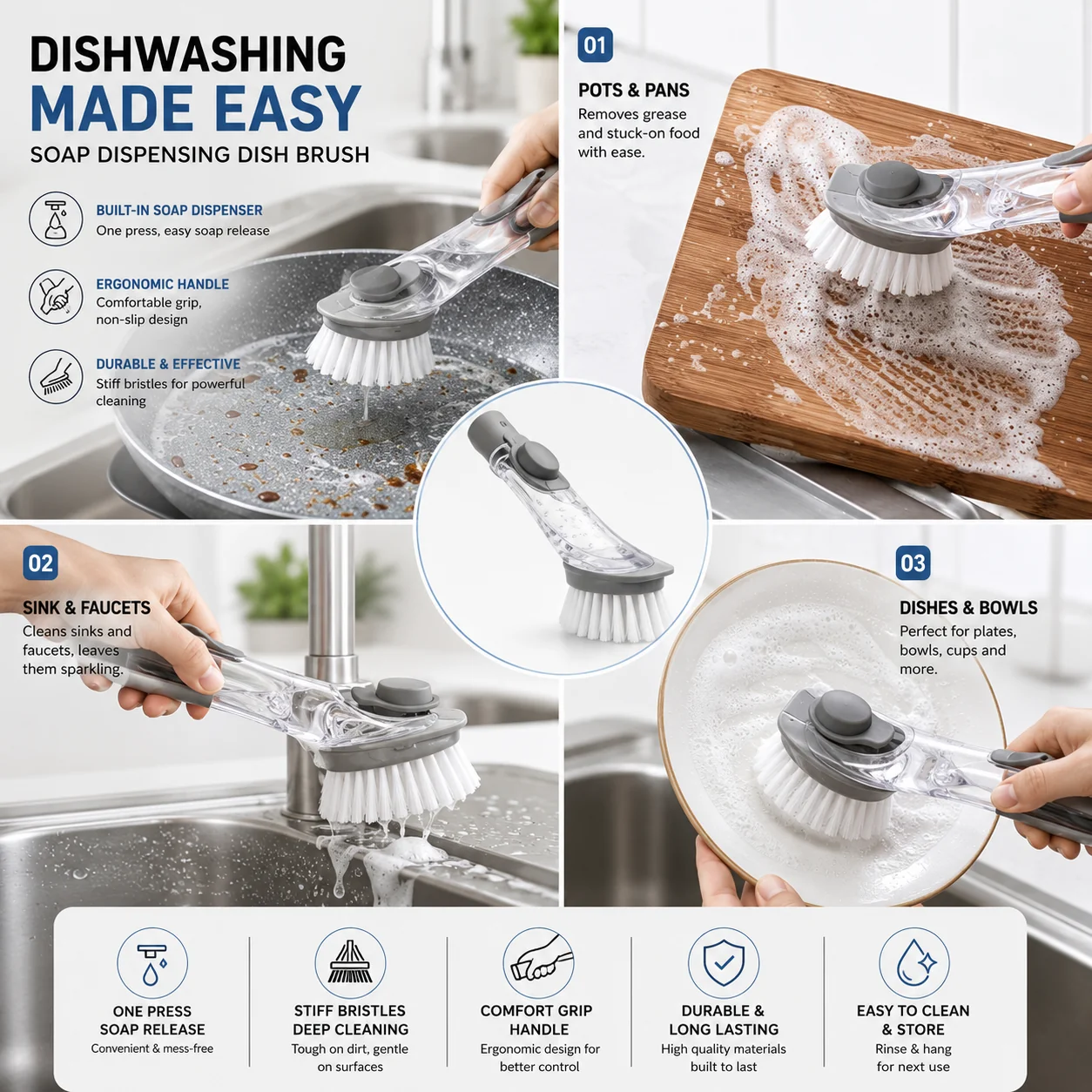Electric Kitchen Cleaning Brush