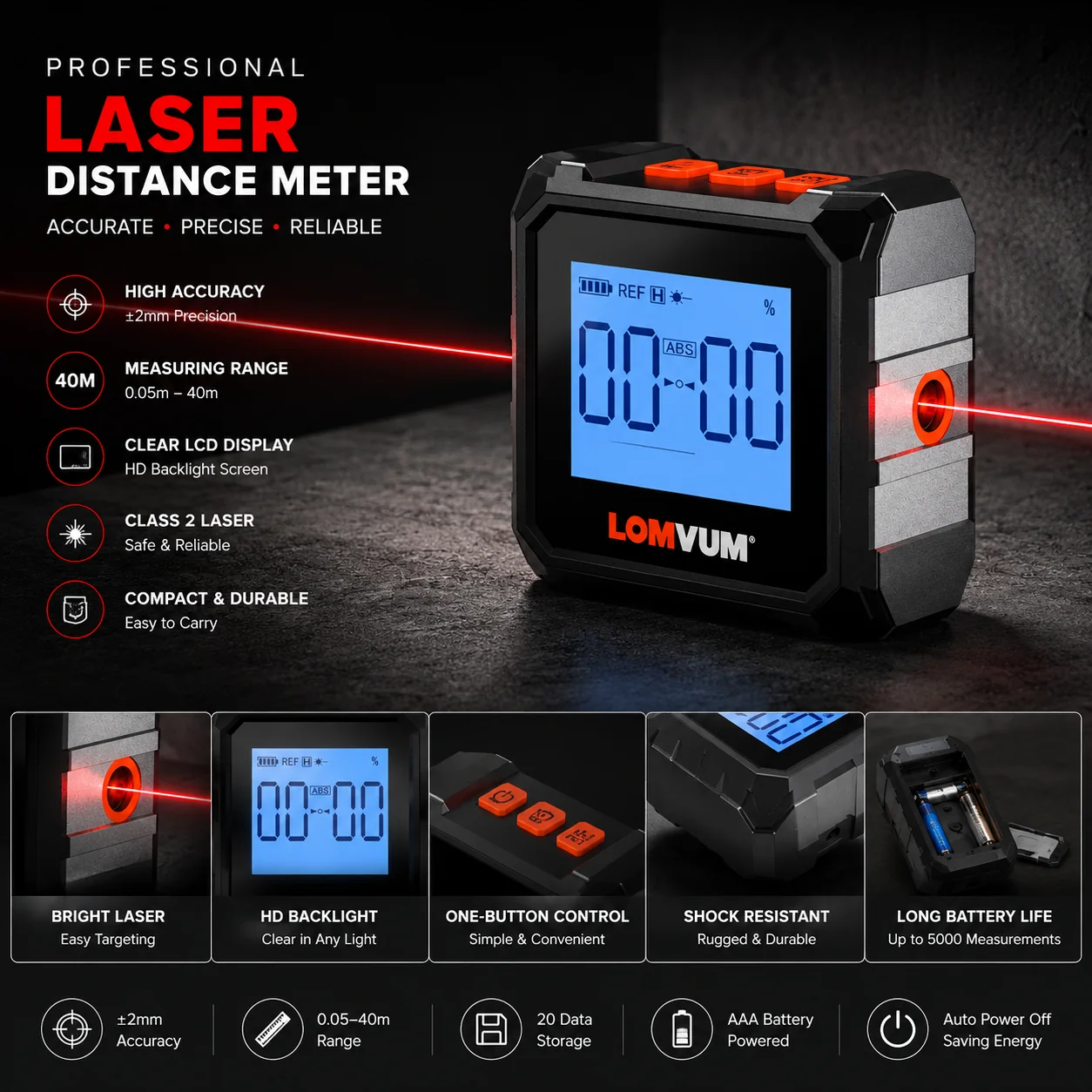 Laser Distance Meter with Tape Measure